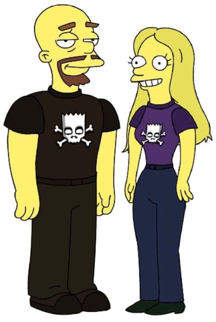 Metal Heads - Rick and Jessie Lee